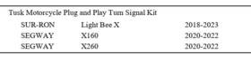2126450001 Tusk Motorcycle Plug And Play Turn Signal Kit 2018-2024 Sur-ron